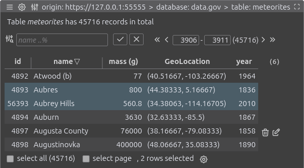 datatable