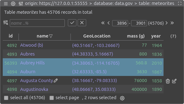 datatable