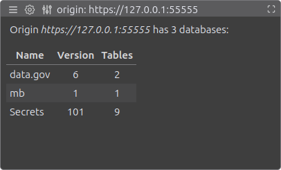 list of databases