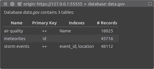 table list in database view